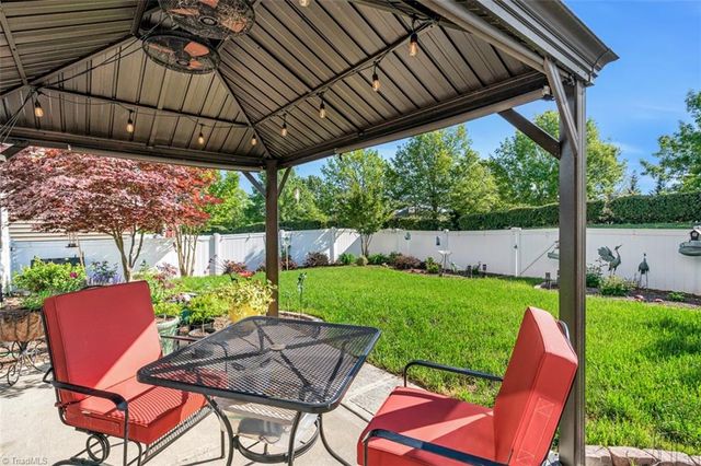 1069 Kerr Street, Burlington, NC 27215