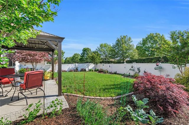 1069 Kerr Street, Burlington, NC 27215