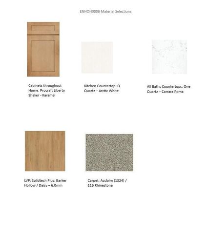 613 Belmont DRIVE, Watertown, WI 53094