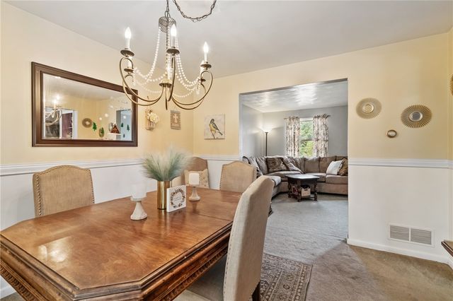 4045 Greenridge Dr, Penn Hills, PA 15147