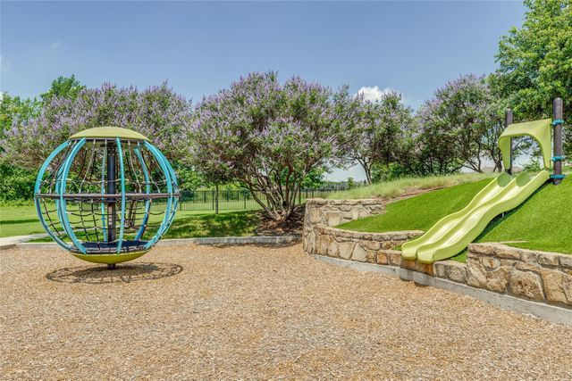 1637 Snowdrop Drive, Celina, TX 75078