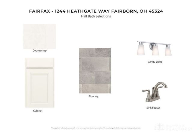 1244 Heathgate Way, Fairborn, OH 45324