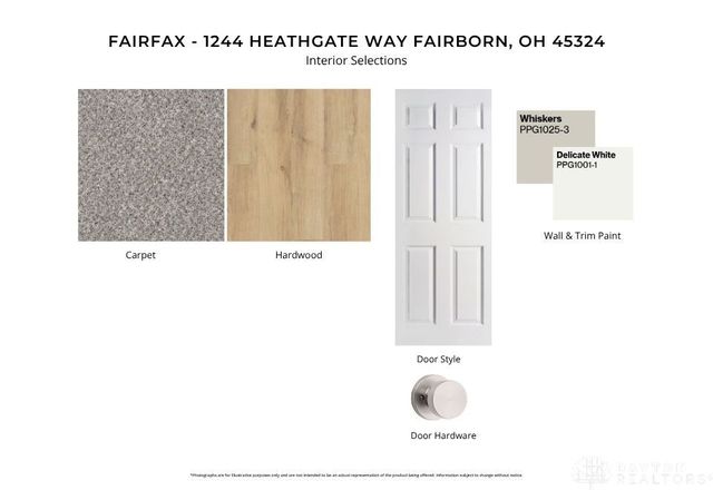 1244 Heathgate Way, Fairborn, OH 45324