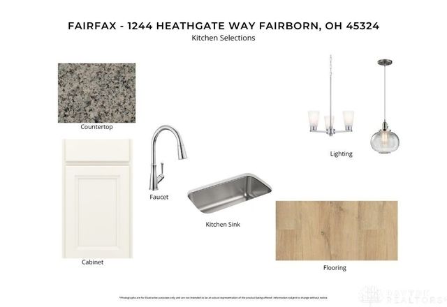 1244 Heathgate Way, Fairborn, OH 45324