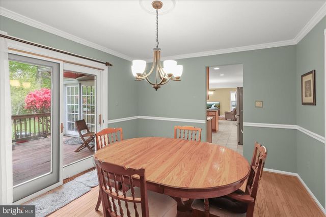 3840 DAHLGREN CT, Ellicott City, MD 21042