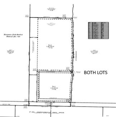 3149 FM902, Howe, TX 75459