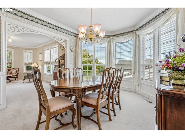 3101 Ne 143RD St, Vancouver, WA 98686