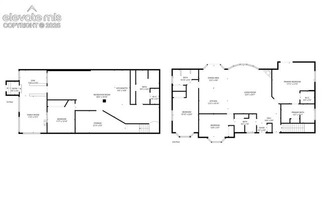 845 S Tijuana Drive, Pueblo, CO 81007