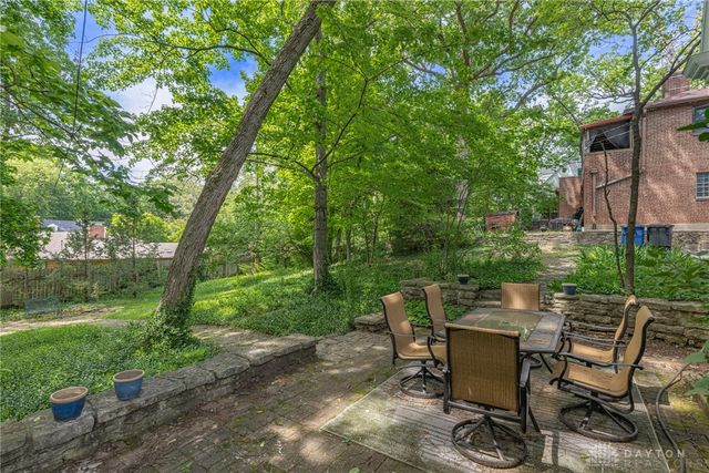1821 Ruskin Road, Dayton, OH 45406