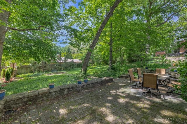 1821 Ruskin Road, Dayton, OH 45406