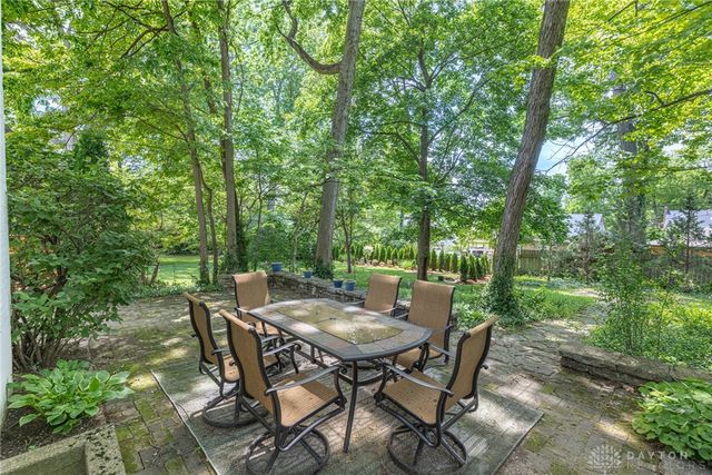 1821 Ruskin Road, Dayton, OH 45406