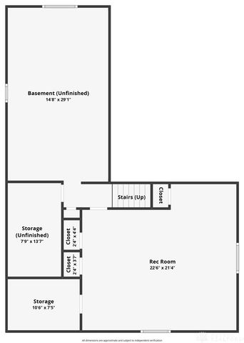 1821 Ruskin Road, Dayton, OH 45406
