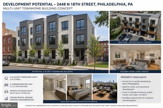 2448 N 18TH ST, Philadelphia, PA 19132