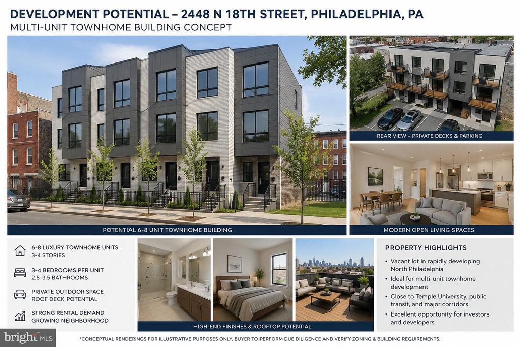2448 N 18TH ST, Philadelphia, PA 19132
