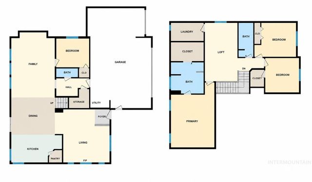 5326 N Isla Ave, Meridian, ID 83646