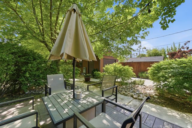 31 W HARTWELL AVE, Salt Lake City, UT 84115