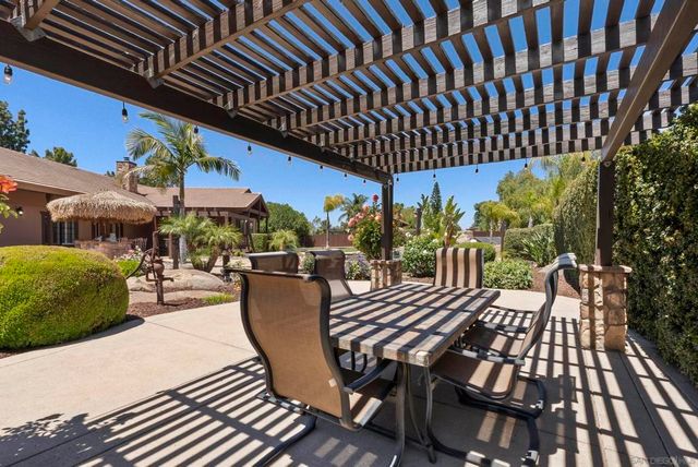 1677 Rancho Judith, Alpine, CA 91901