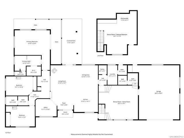 1677 Rancho Judith, Alpine, CA 91901