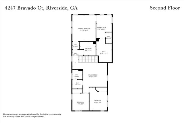 4247 Bravado Ct, Riverside, CA 92505