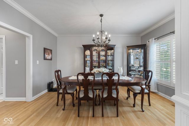 4627 Ridgewood Drive, Zionsville, IN 46077