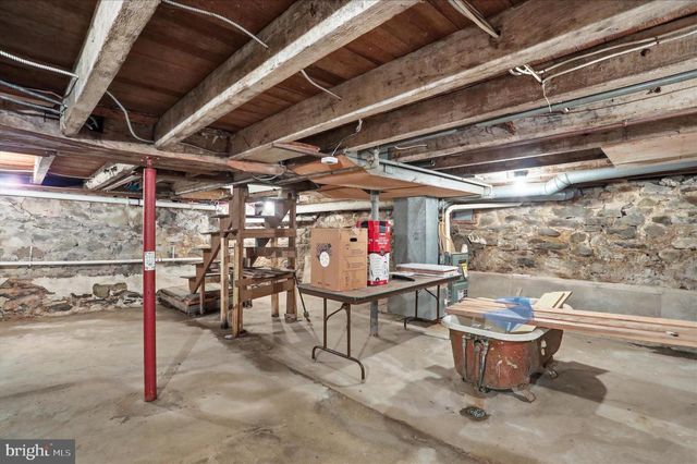 244 S WASHINGTON ST, Gettysburg, PA 17325