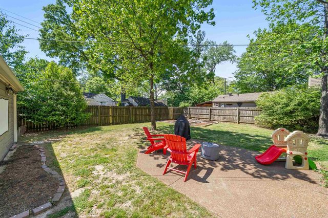 3771 MIMOSA AVE, Memphis, TN 38111