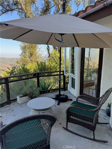 28912 Top Of The World Drive, Laguna Beach, CA 92651
