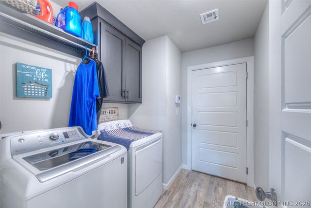 1422 E 149th Place S, Glenpool, OK 74008