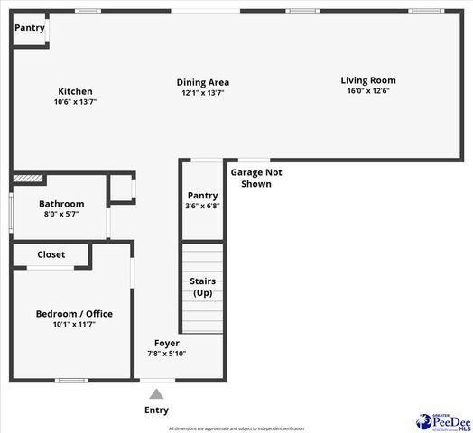 3704 Sunflower Bluff Drive, Florence, SC 29501