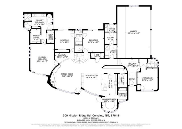 300 Mission Ridge Road, Corrales, NM 87048