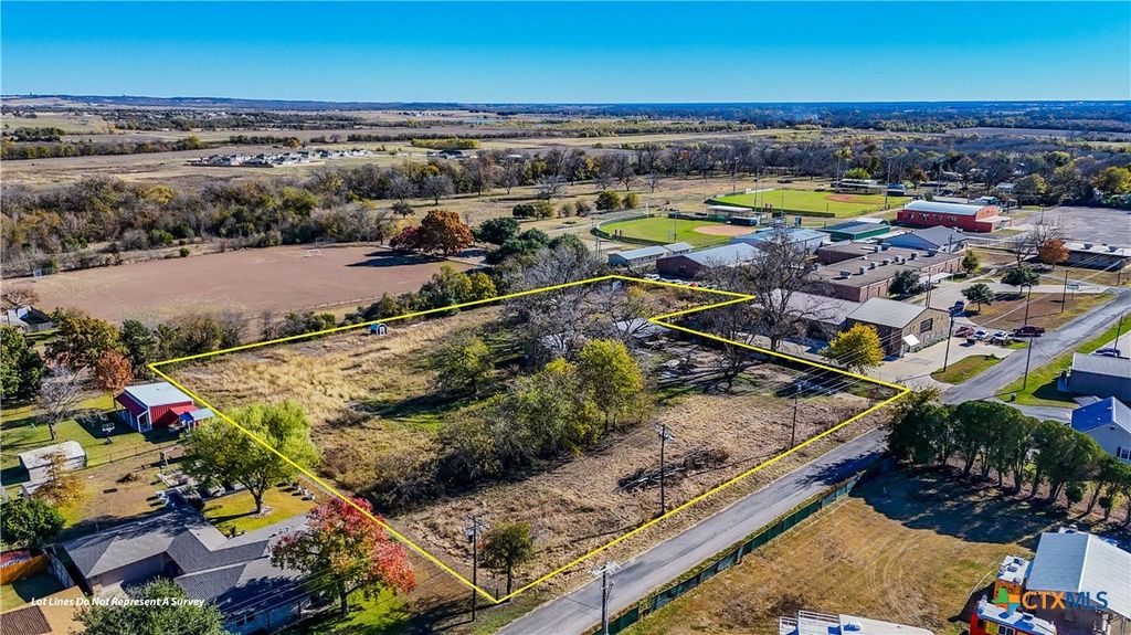 407 N Bumblebee Drive, Little River Academy, TX 76554