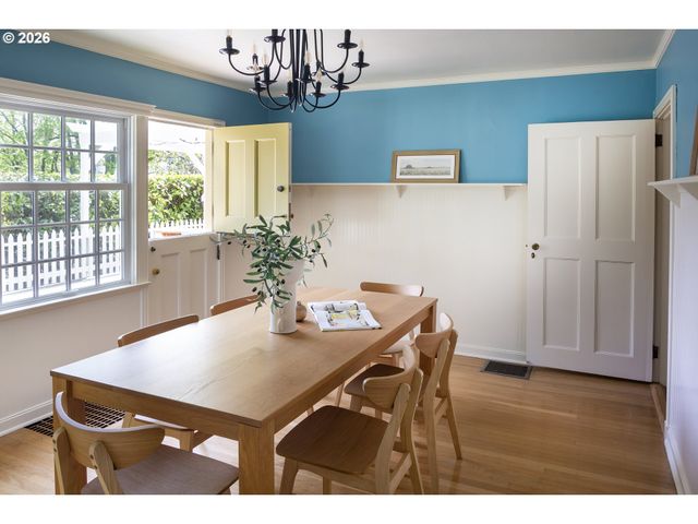 1808 Nw ASPEN Ave, Portland, OR 97210