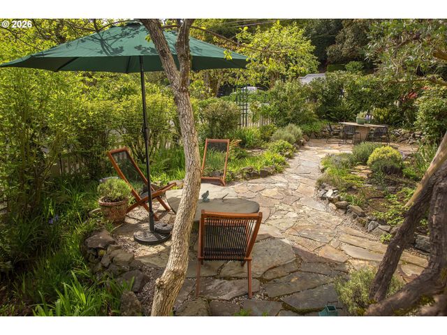 1808 Nw ASPEN Ave, Portland, OR 97210