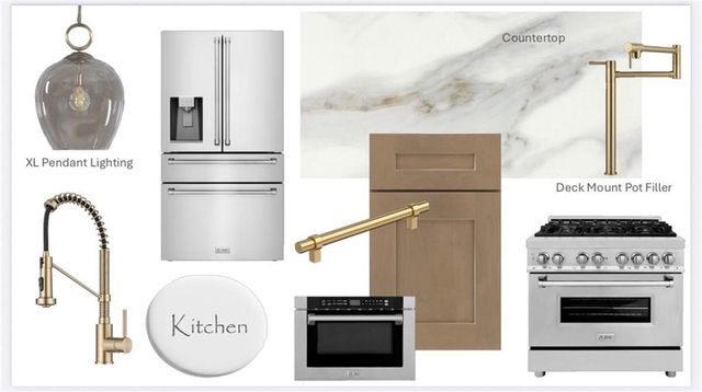 4514 Redwood Street, Atlanta, GA 30360