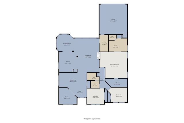 1410 Holveck Drive, Cedar Hill, TX 75104
