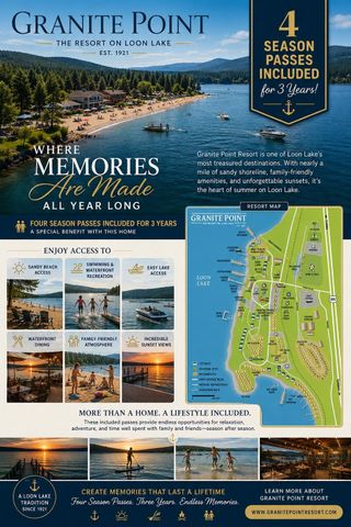 40083 Lake Terrace Ct, Loon Lake, WA 99148