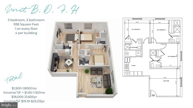 1918-20 E CUMBERLAND ST, Philadelphia, PA 19125