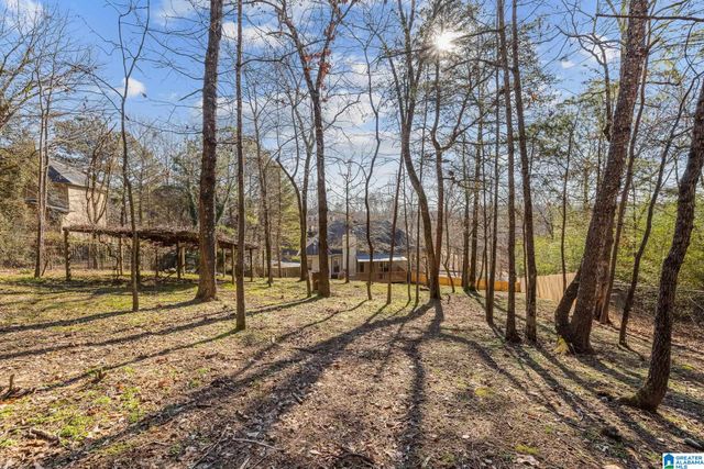 1510 OAK PARK DRIVE, Hoover, AL 35080