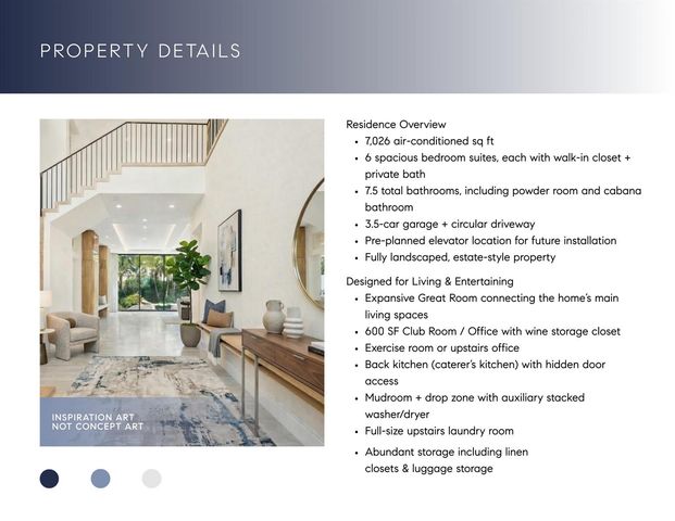 3205 Harrington Drive, Boca Raton, FL 33496