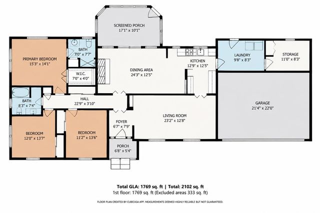 214 Midway Drive, Spartanburg, SC 29301
