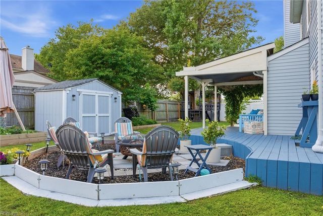 1241 Mozart DR, Virginia Beach, VA 23454