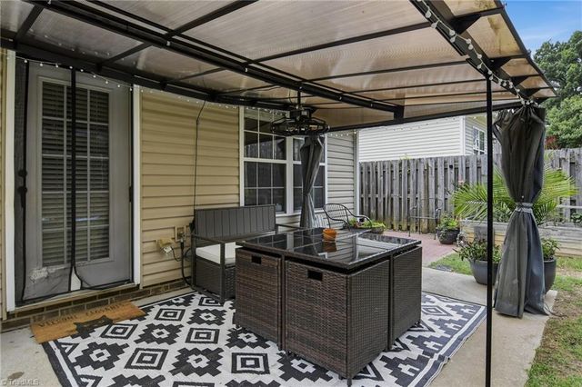 4406 Camden Ridge Drive, Greensboro, NC 27410