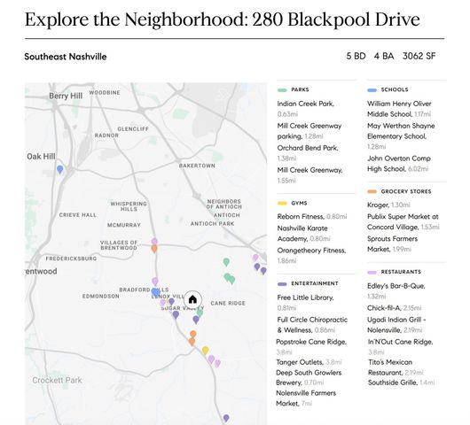 280 Blackpool Dr, Nashville, TN 37211