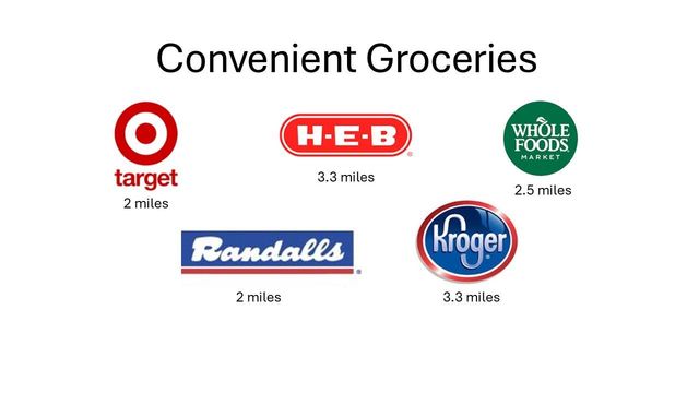 9226 Timberside Drive, Houston, TX 77025