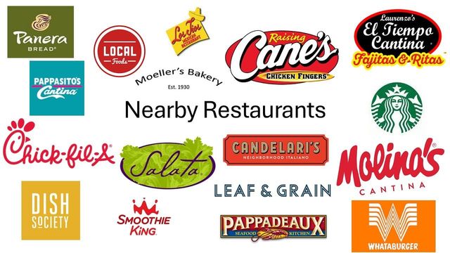 9226 Timberside Drive, Houston, TX 77025