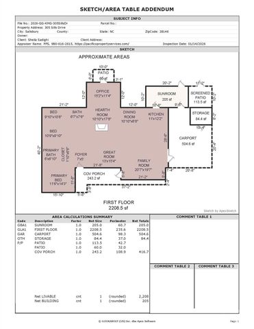 305 Sills Drive, Salisbury, NC 28146