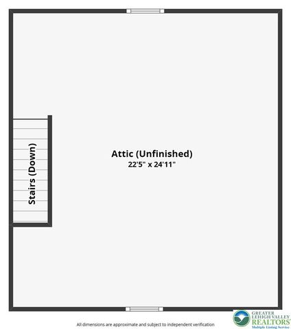 2420 Sycamore Street, Wilson Boro, PA 18042