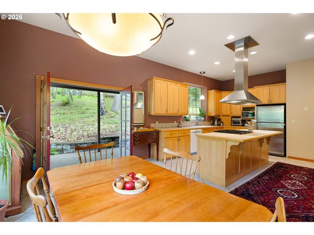 217 ROCKRIDGE Loop, Eugene, OR 97405
