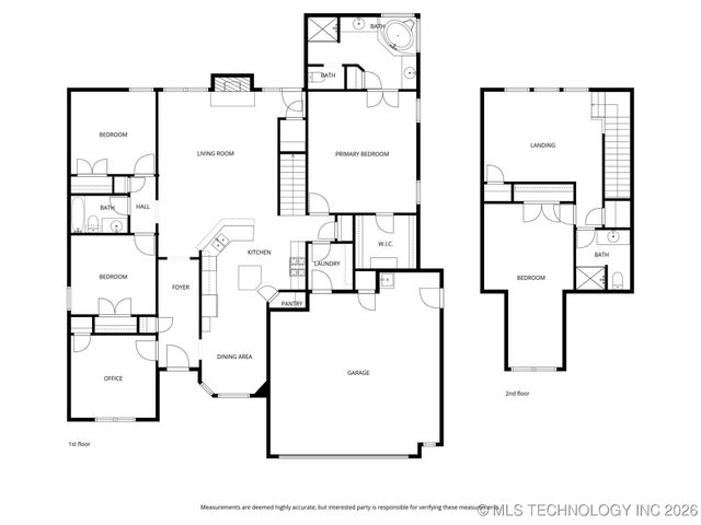 9015 N 156th Avenue E, Owasso, OK 74055