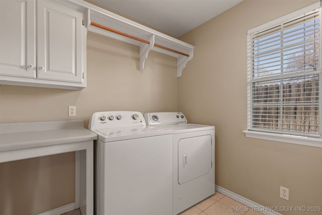 9559 S College Court, Tulsa, OK 74137